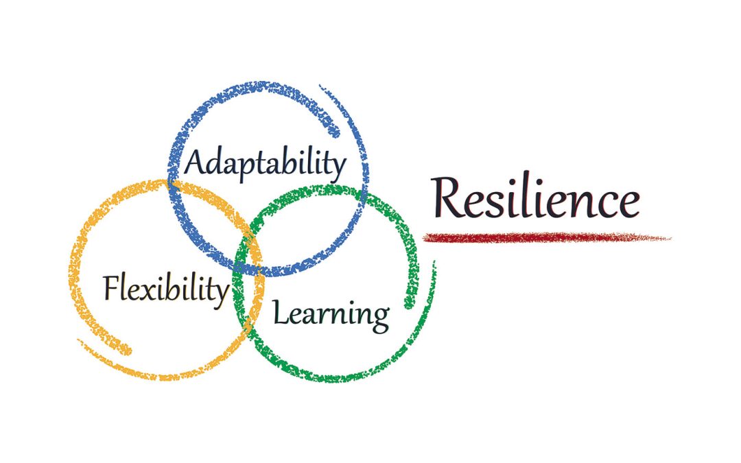 The Power of Resilience: Thriving in Times of Uncertainty